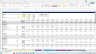 Joint Venture Single Tenant Real Estate Model