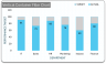 Data Visualization Toolkit