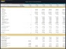 Night Club – 5 Year Financial Model