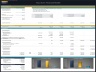 Toys Store – 5 Year Financial Model