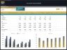 Toys Store – 5 Year Financial Model