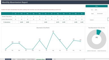 Absenteeism Report Excel Template