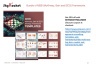 McKinsey's Growth Pyramid Model and Matrix Template