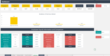 Excel Payroll Template