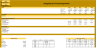 Budgeting and Forecasting Model