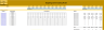 Budgeting and Forecasting Model