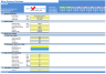 Micro-Brewery Business Financial Model (10+ Yrs. DCF and Valuation)