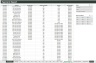 Simple Financial Management Excel Template
