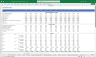 Mobile App Finance Model 5 Year 3 Statement