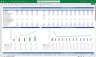 Mobile App Finance Model 5 Year 3 Statement