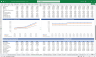 Mobile App Finance Model 5 Year 3 Statement