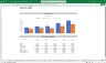 Mobile App Finance Model 5 Year 3 Statement