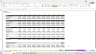 EV Charging Station Scaling Model Excel Template with Integrated 3-Statement Financial Analysis