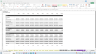 EV Charging Station Scaling Model Excel Template with Integrated 3-Statement Financial Analysis