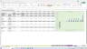 EV Charging Station Scaling Model Excel Template with Integrated 3-Statement Financial Analysis