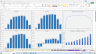 EV Charging Station Scaling Model Excel Template with Integrated 3-Statement Financial Analysis