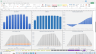 EV Charging Station Scaling Model Excel Template with Integrated 3-Statement Financial Analysis
