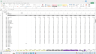 EV Charging Station Scaling Model Excel Template with Integrated 3-Statement Financial Analysis