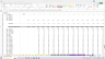 EV Charging Station Scaling Model Excel Template with Integrated 3-Statement Financial Analysis