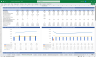 Restaurant Finance Model 5 Year 3 Statement