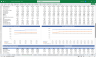 Restaurant Finance Model 5 Year 3 Statement
