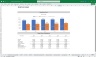 Restaurant Finance Model 5 Year 3 Statement