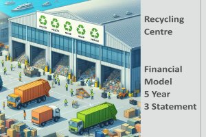 Recycling Centre Financial Model 20 Year 3 Statement 120 Tab Excel Workbook