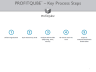 ProfitQube and Company Presentation - Page 7