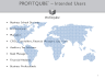 ProfitQube and Company Presentation - Page 8