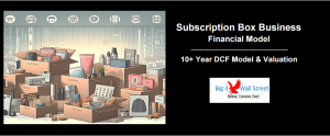 Subscription Box Business - Financial Model (10+ Yrs. DCF and Valuation)