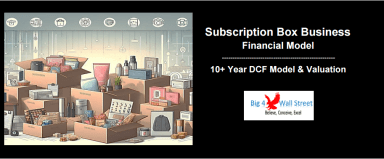 Subscription Box Business - Financial Model (10+ Yrs. DCF and Valuation)