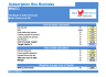 Subscription Box Business - Financial Model (10+ Yrs. DCF and Valuation)