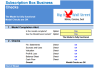 Subscription Box Business - Financial Model (10+ Yrs. DCF and Valuation)