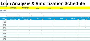 Loan Amortization Schedule & Analysis