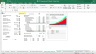 Financial Model for Ports with Alternative Scenarios for Shipment Growth and Danger of Surplus Capacity
