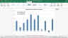 Financial Model for Ports with Alternative Scenarios for Shipment Growth and Danger of Surplus Capacity