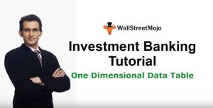 How to do Sensitivity Analysis in Excel: One & Two Variable Data Table