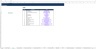 Hotel & Restaurant Waterfall Excel Financial Model