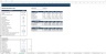Hotel & Restaurant Waterfall Excel Financial Model