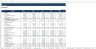 Hotel & Restaurant Waterfall Excel Financial Model