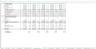 Hotel & Restaurant Waterfall Excel Financial Model