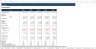 Hotel & Restaurant Waterfall Excel Financial Model