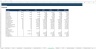 Hotel & Restaurant Waterfall Excel Financial Model