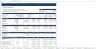 Hotel & Restaurant Waterfall Excel Financial Model