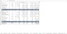 Hotel & Restaurant Waterfall Excel Financial Model