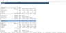 Hotel & Restaurant Waterfall Excel Financial Model