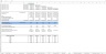 Hotel & Restaurant Waterfall Excel Financial Model
