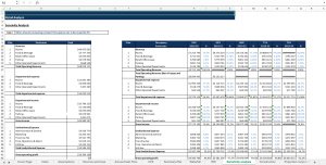 Hotel & Restaurant Waterfall Excel Financial Model