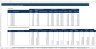 Hotel & Restaurant Waterfall Excel Financial Model