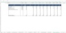 Hotel & Restaurant Waterfall Excel Financial Model
